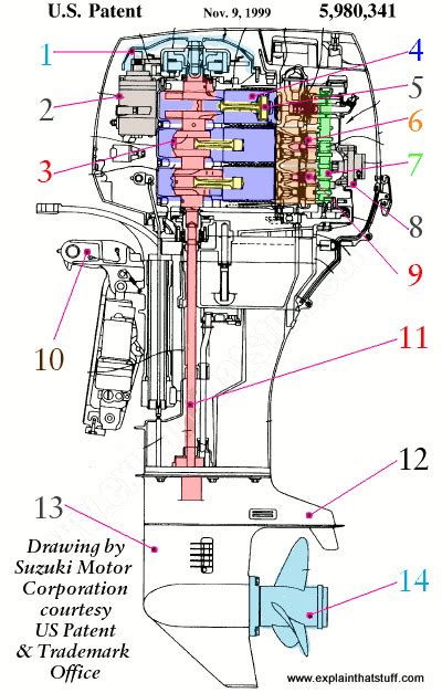 honda outboard cooling diagram 